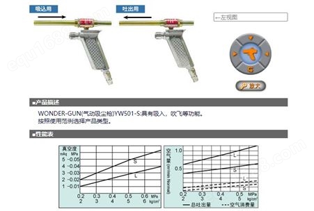 OSAWA日本大泽WONDER-GUN(气动吸尘枪)YW501-S