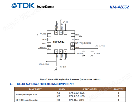 IIM-42652 INVENSENSE 21+ LGA14 进口原装现货运动传感-加速计