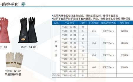 YS101-32-04 高压绝缘手套低压绝缘 电工用 防触电 日本进口