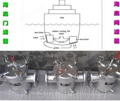 飞航角式海水滤器,直角海水滤器BRS250 CB/T497-1994