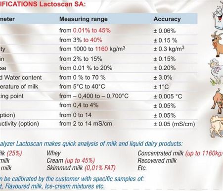 乳品快速分析仪 Lactoscan SA